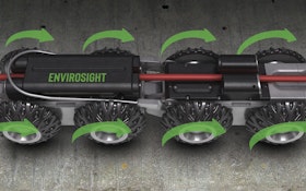 Maximize Productivity, Expand Capability